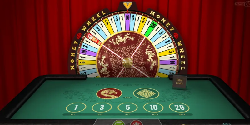 Khái quát cơ bản về game Money Wheel