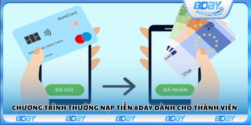 Các khuyến mãi nạp tiền 8Day dành cho người chơi
