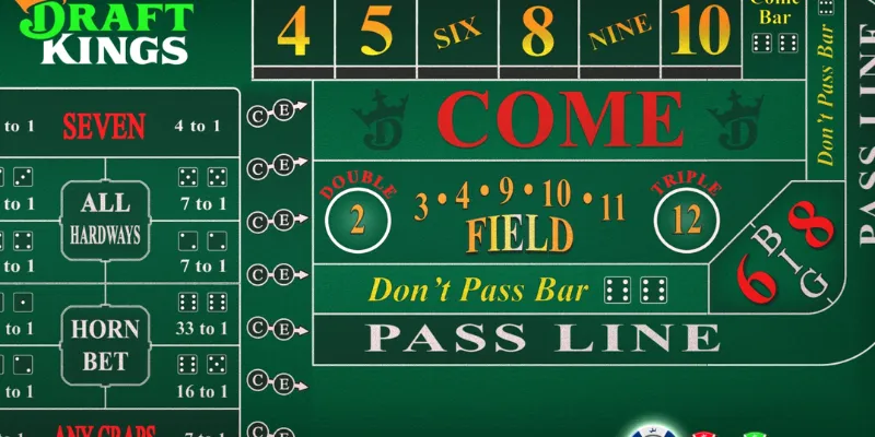 Craps là gì? – Giới thiệu cơ bản trò chơi này