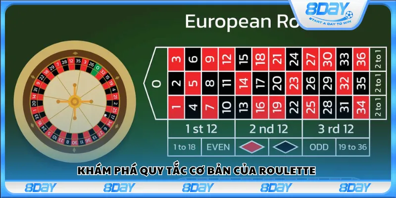 Khám phá quy tắc cơ bản của Roulette