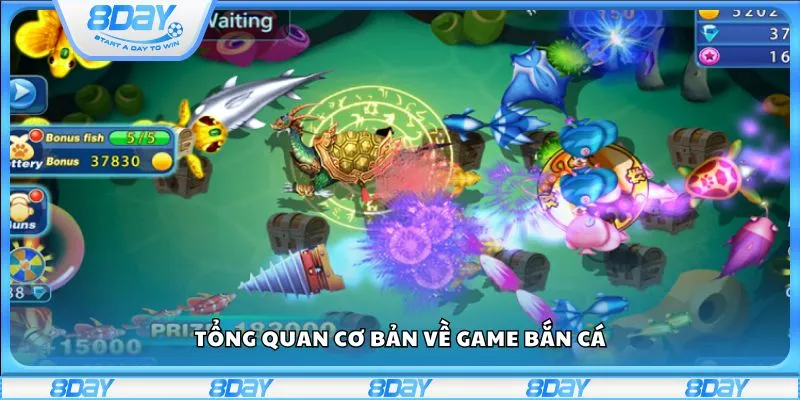 Tổng quan cơ bản về game bắn cá